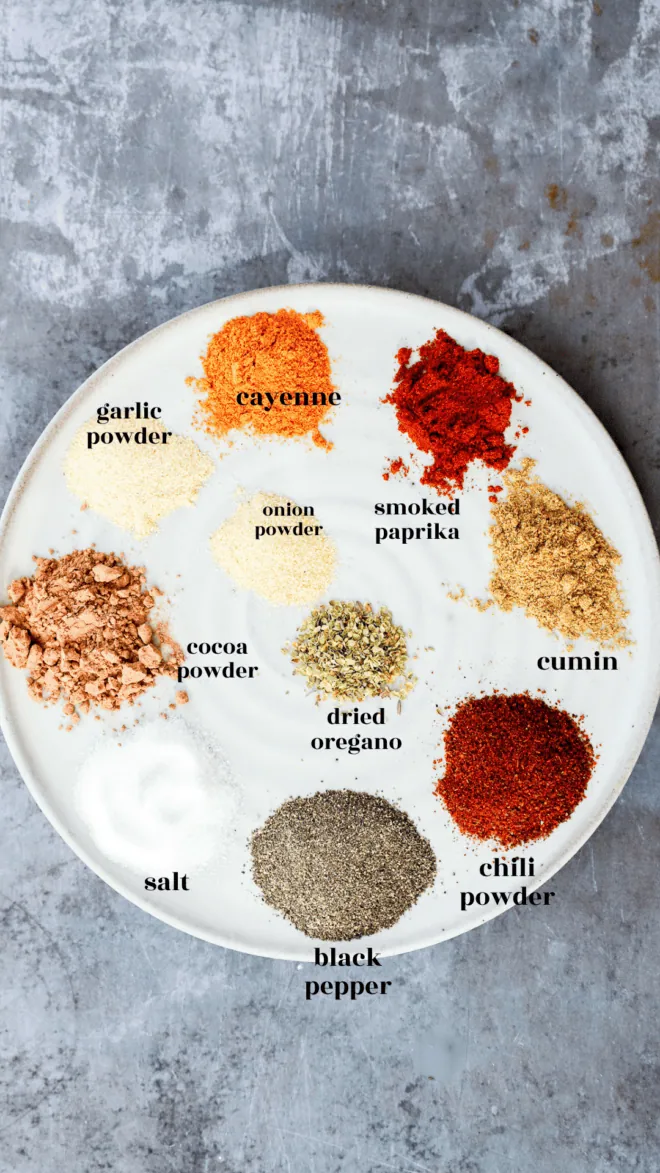 spice mixture for soup on plate with text labels